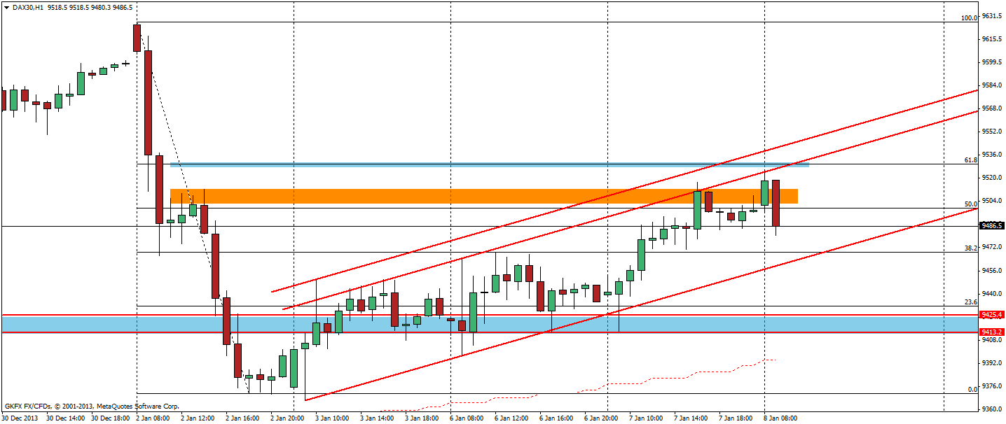 dax30h1.png