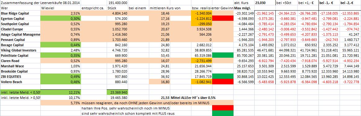 short_zusammen_0801.jpg