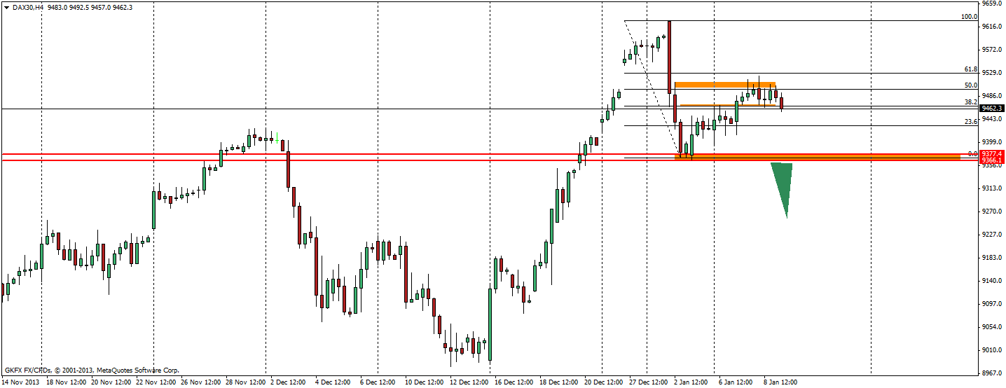 dax30h4.png