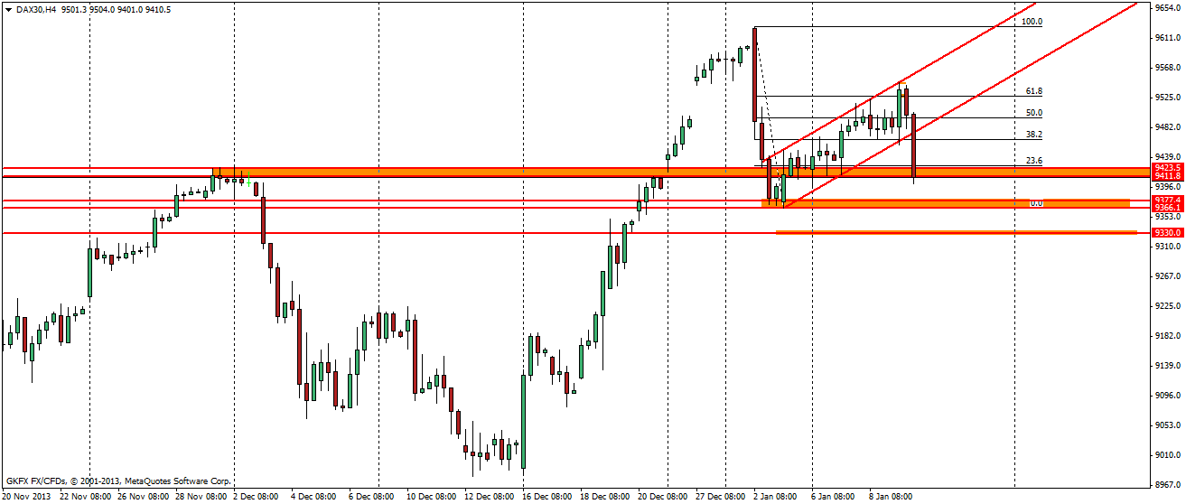 dax30h4.png