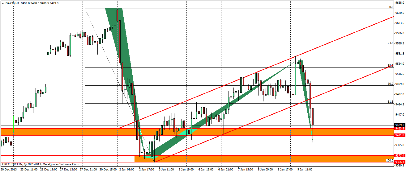 dax30h1.png