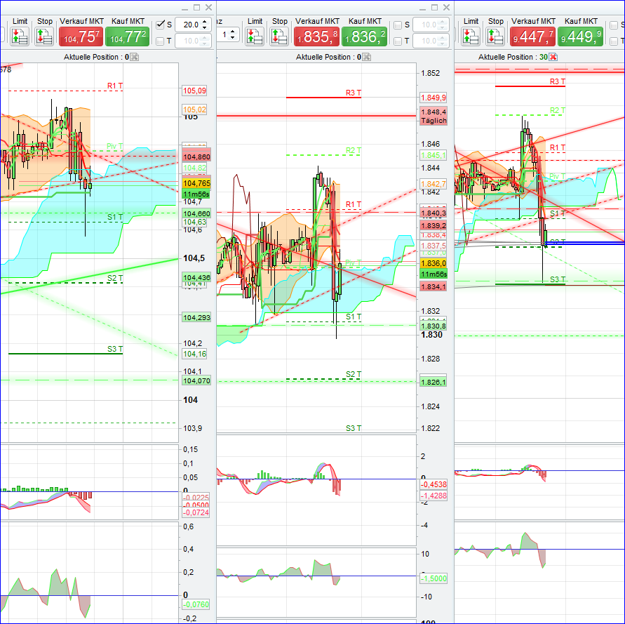 charts.png