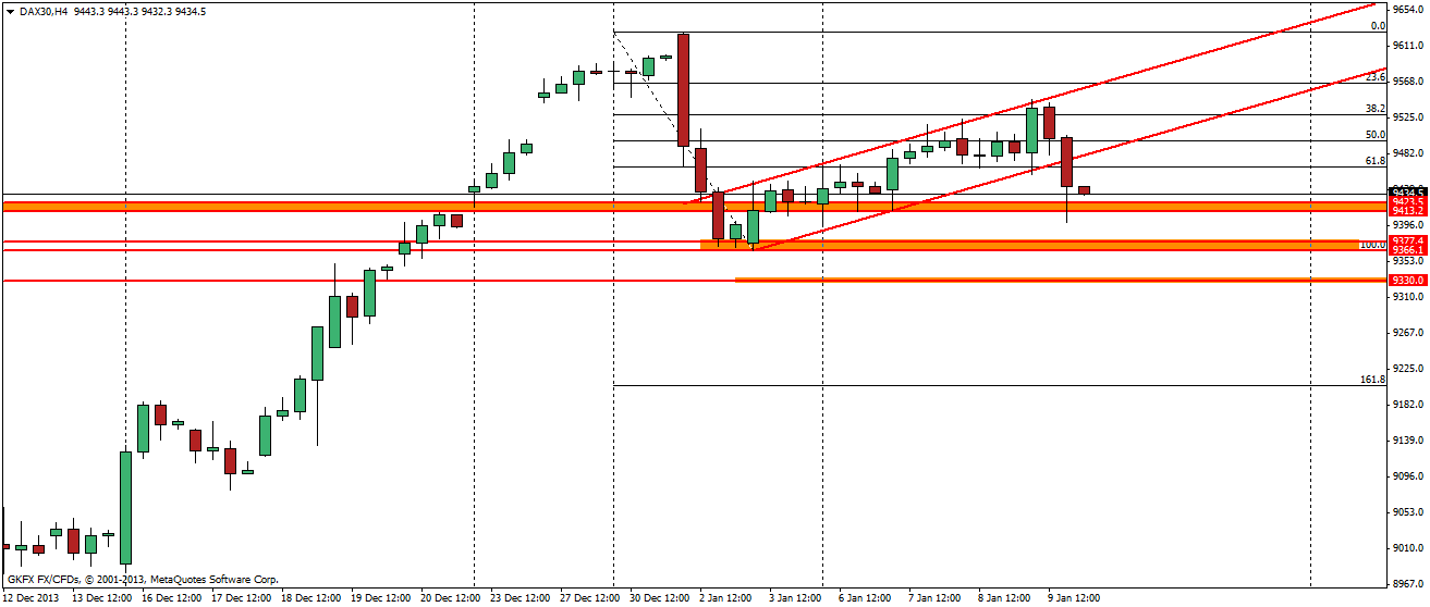 dax30h4.png