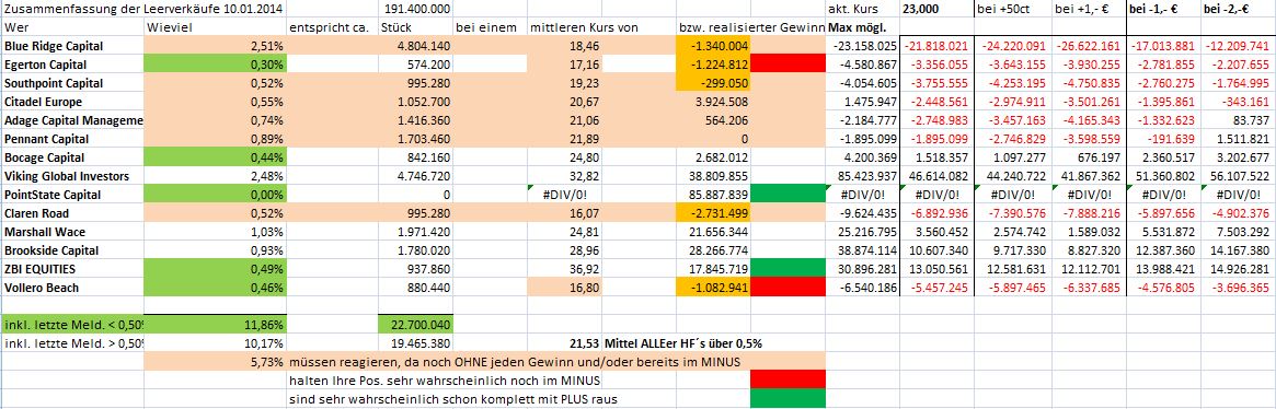 short_zusammen_1001.jpg
