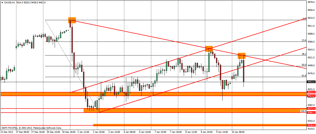 dax30h1.png