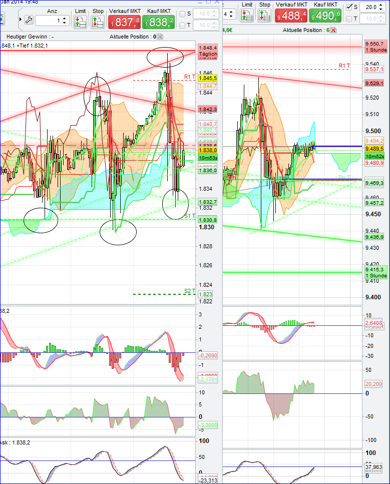 charts_1h.png