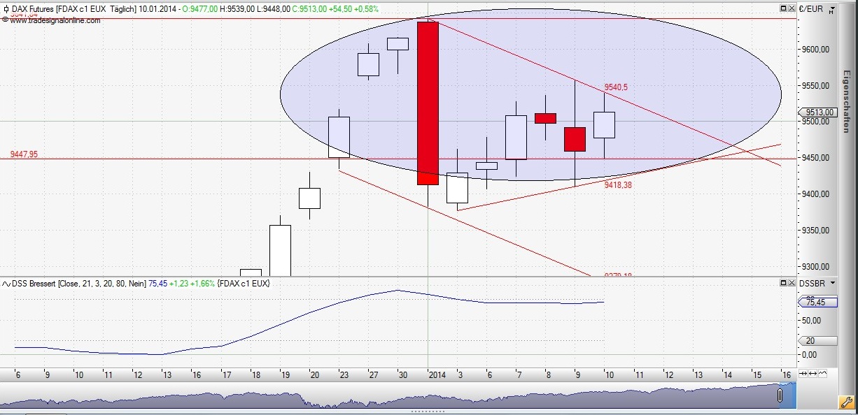 dax.jpg