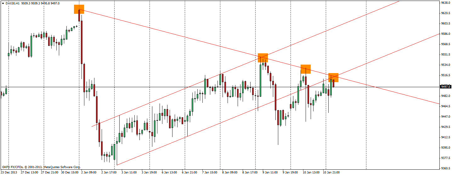 dax30h1.png