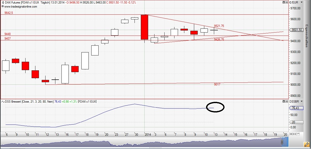 dax.jpg