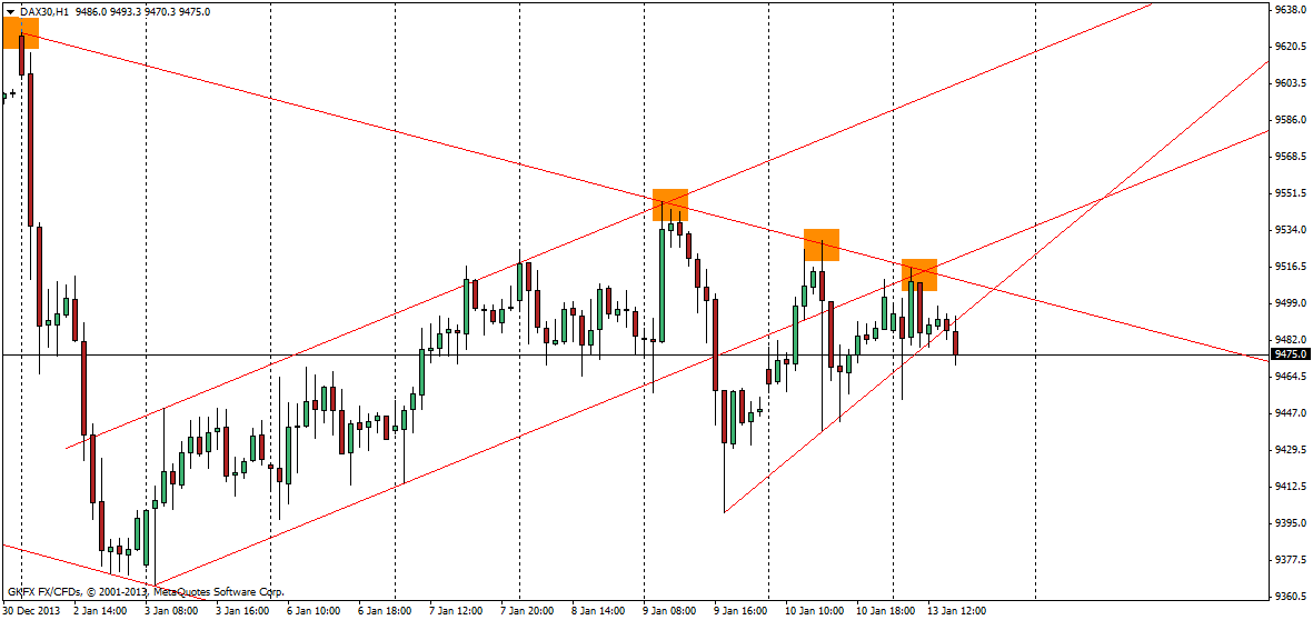 dax30h1.png