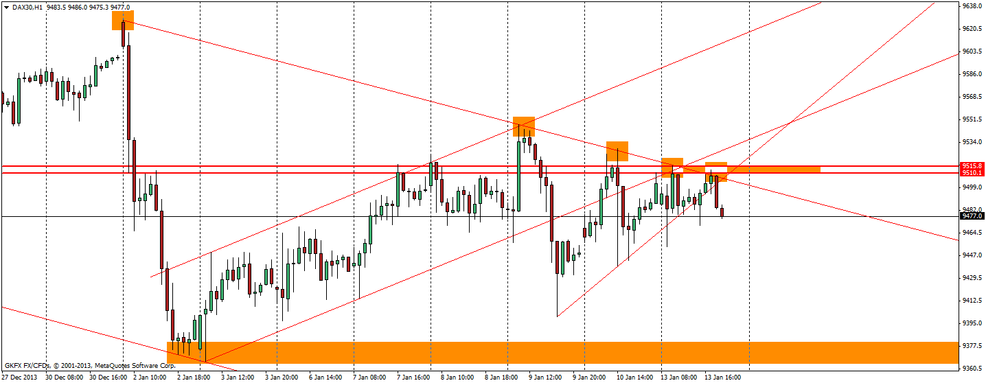 dax30h1.png