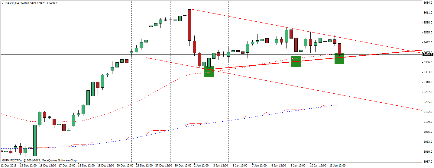 dax30h4.png