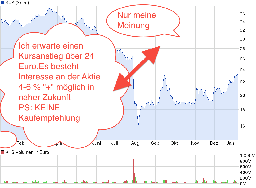 chart_year_ks.png
