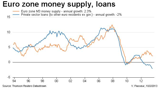 money_supply.png