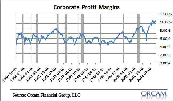 margins2.png