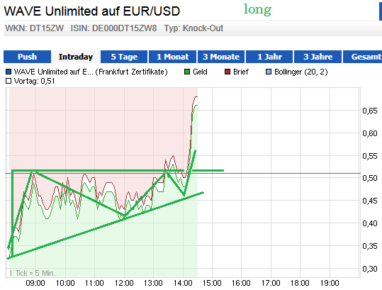 eur_usd17.png