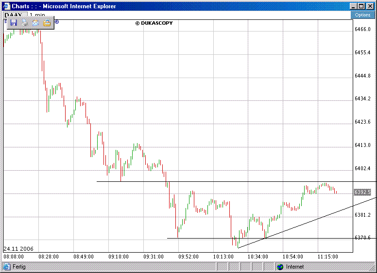 dax.gif