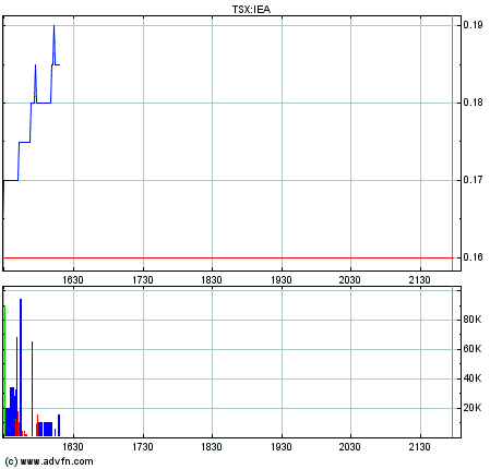 iea.gif