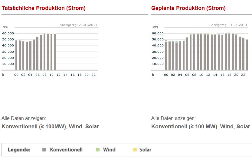 stromproduktion.jpg