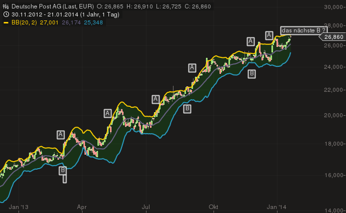 chart_22012014-0103.png