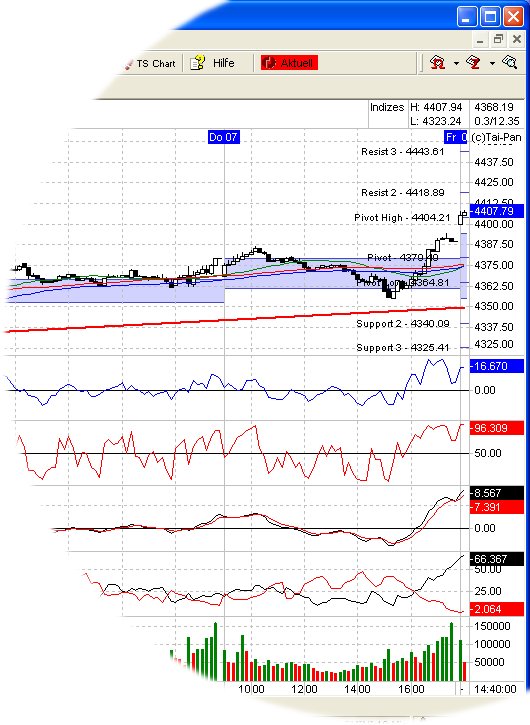 DAX080405.jpg