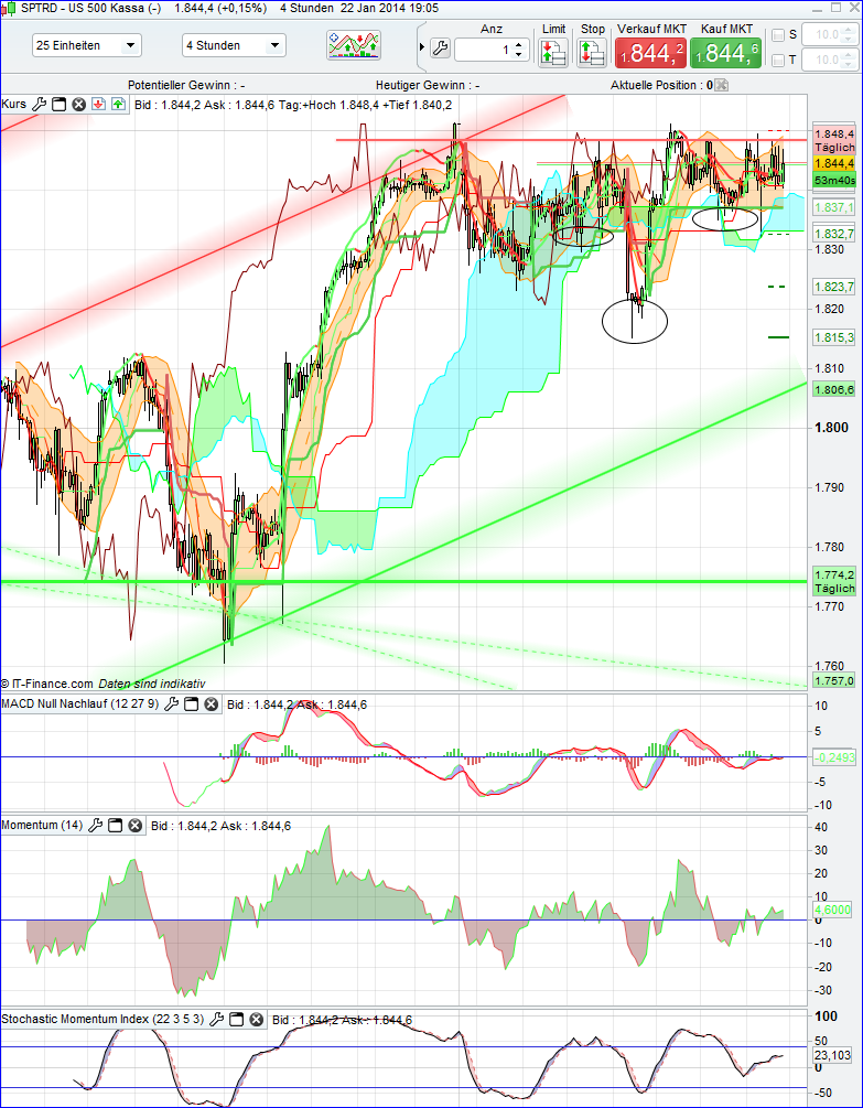 spx_4h.png