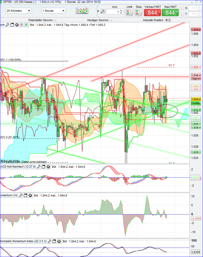 spx_1h.png