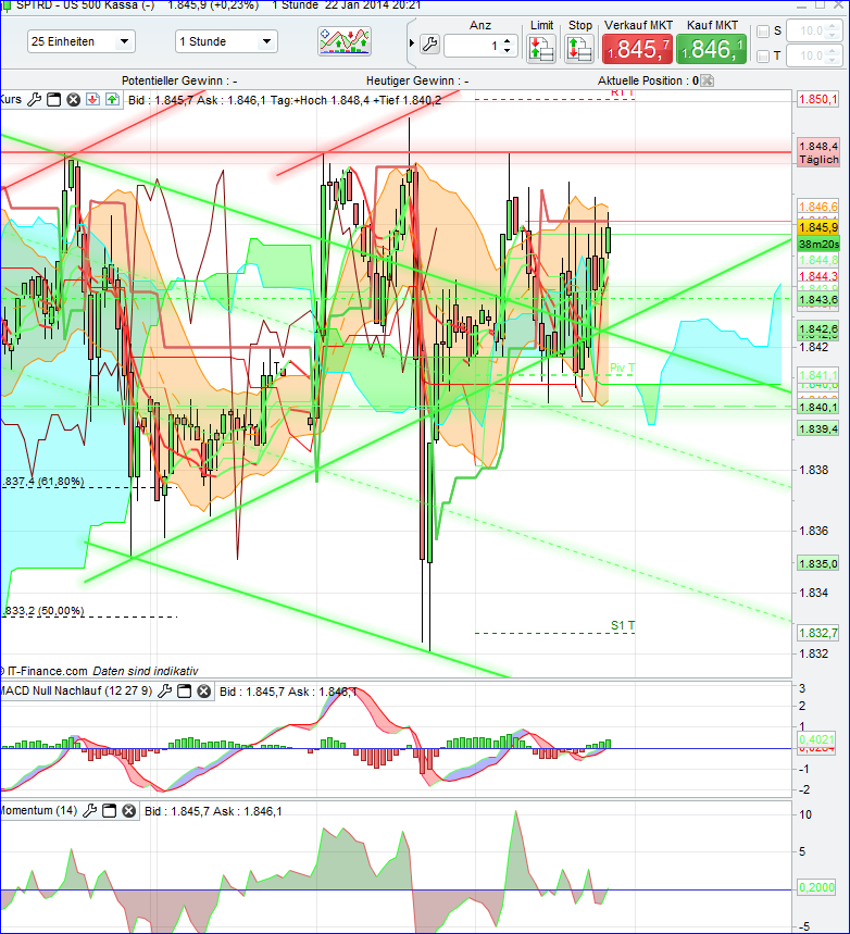 spx_1h.png