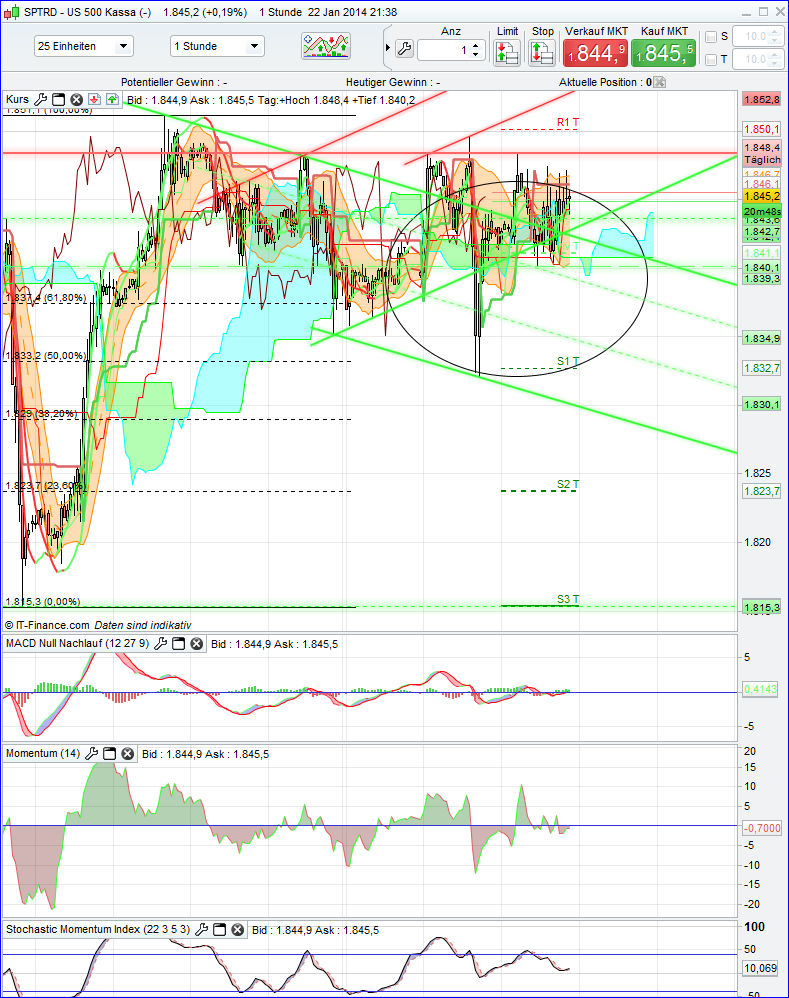 spx_1h.png