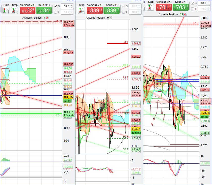 charts_1h.png