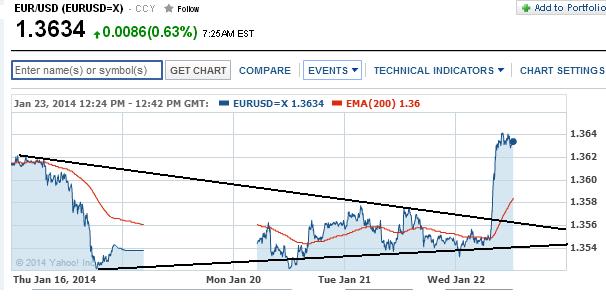 1eurusd.jpg