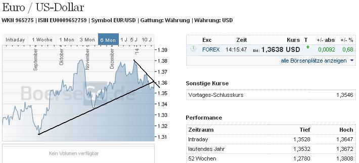 1eurusd.jpg