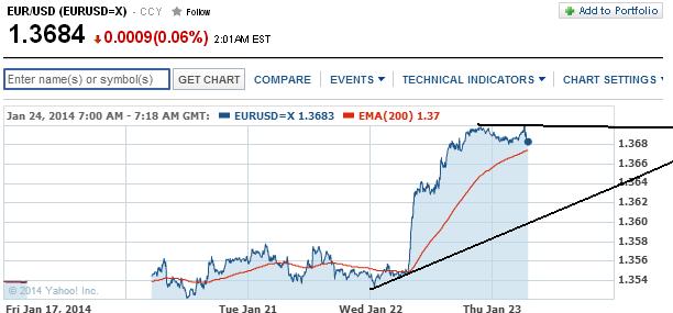 1eurusd.jpg