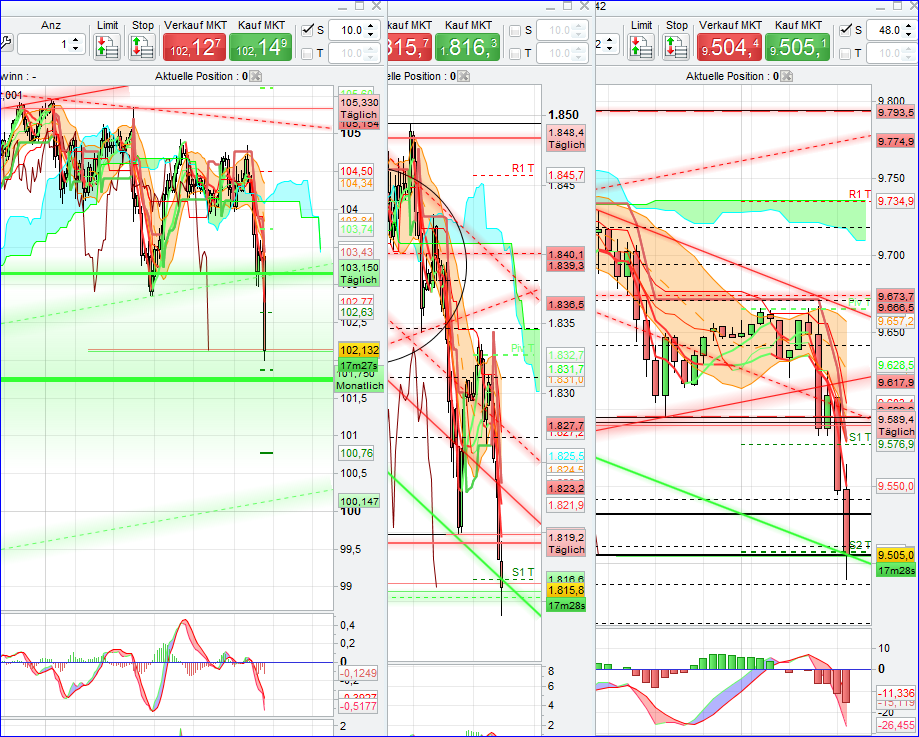 charts_1h.png