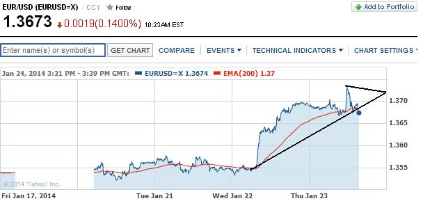 1eurusd.jpg