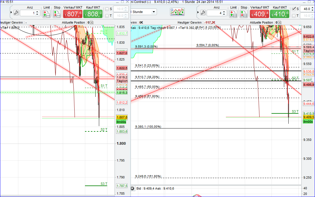 charts_1h.png