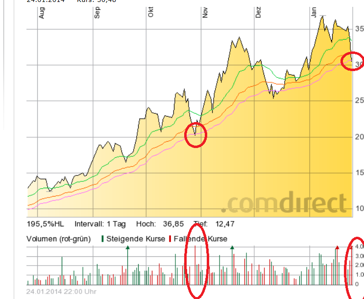 chart.png