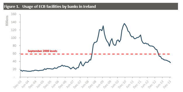 irishbanks.png