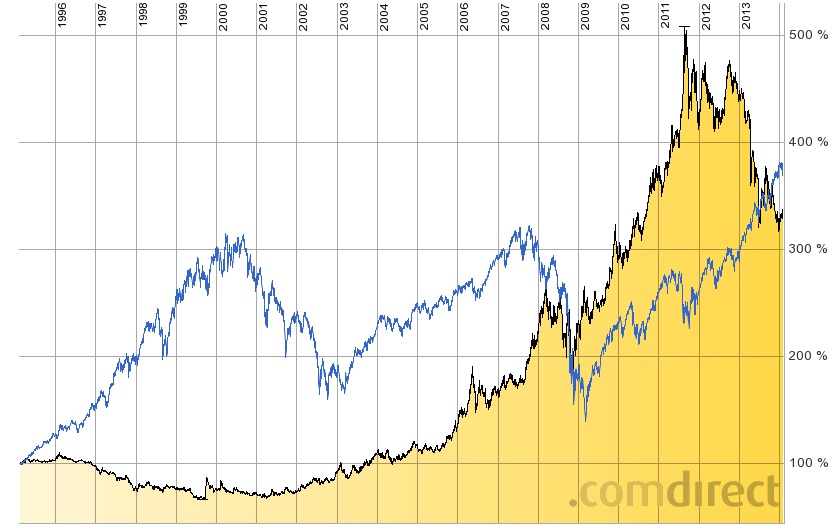 gold-26-01-14.jpg