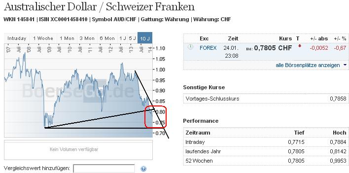 audchf.jpg