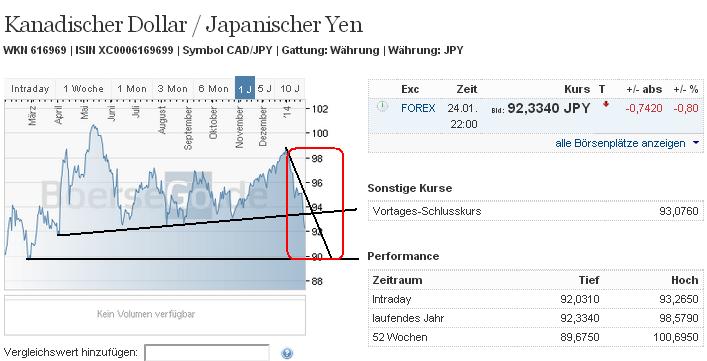 cadjpy.jpg