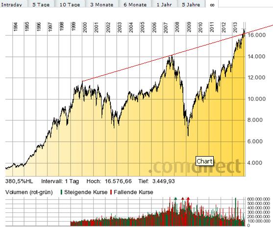 dow.jpg