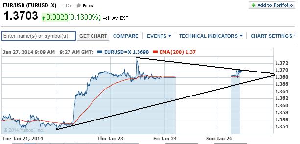 1eurusd.jpg