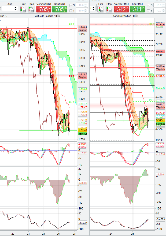 charts_1h.png