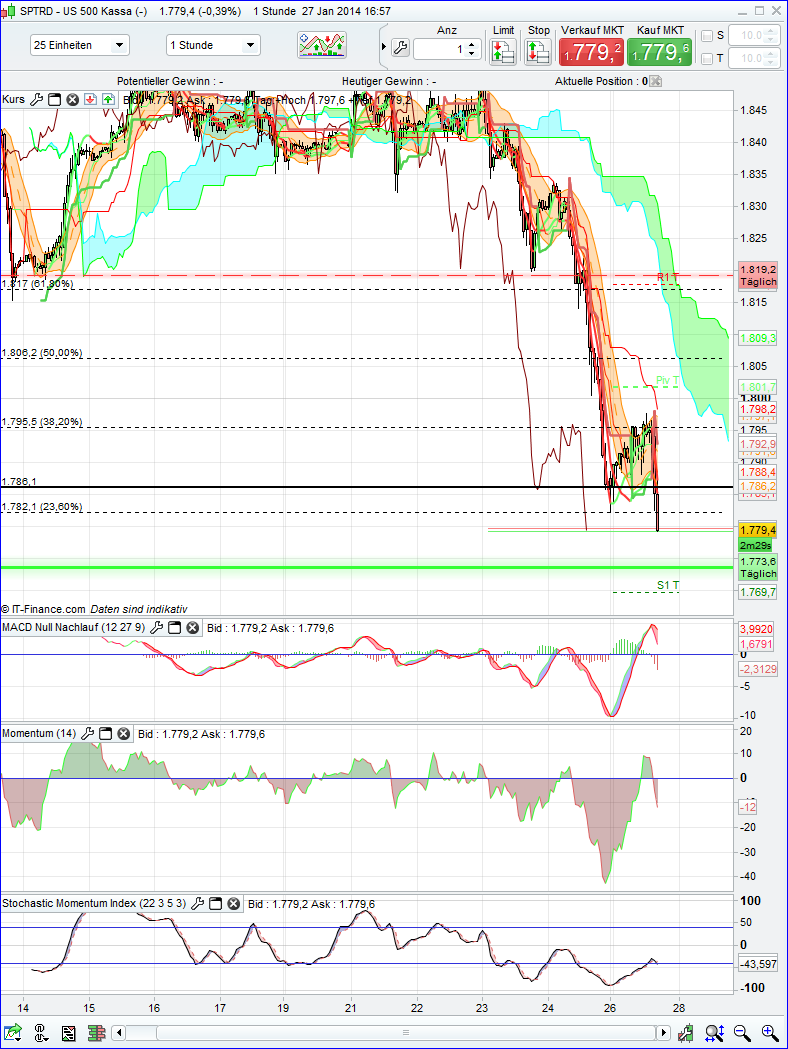 spx_1h.png