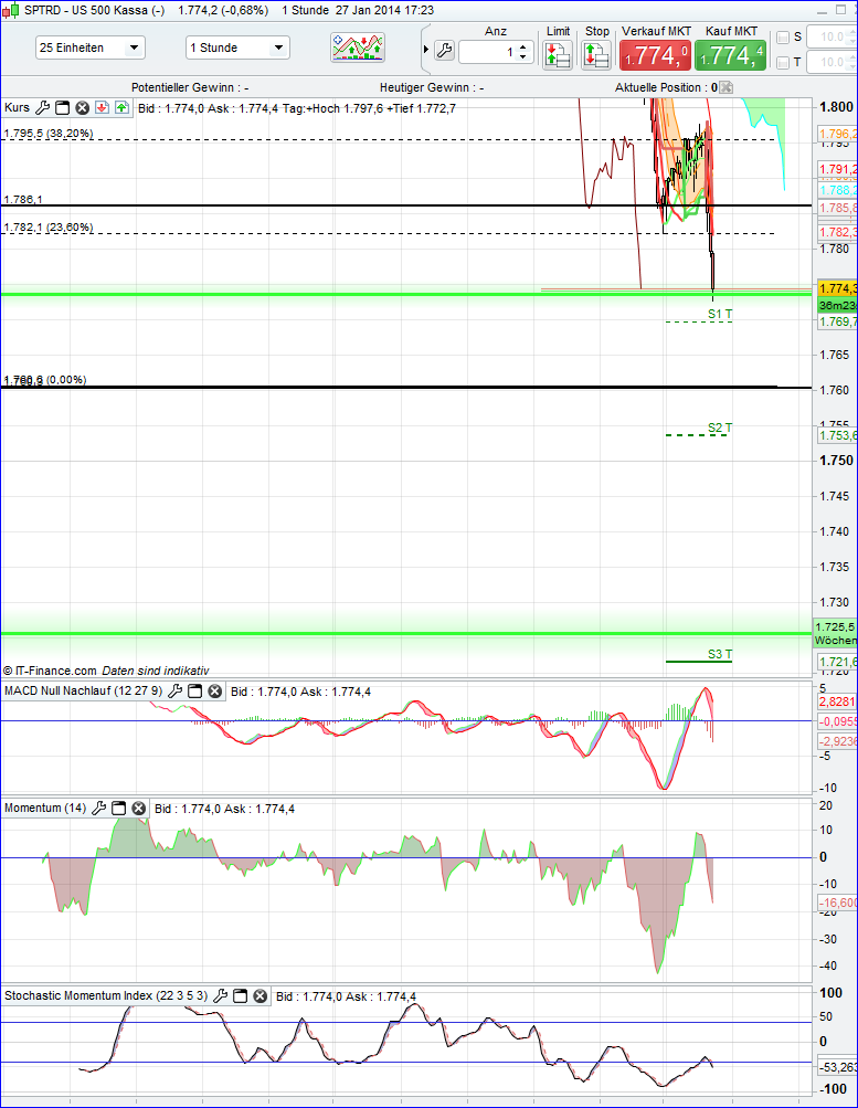 spx_1h.png