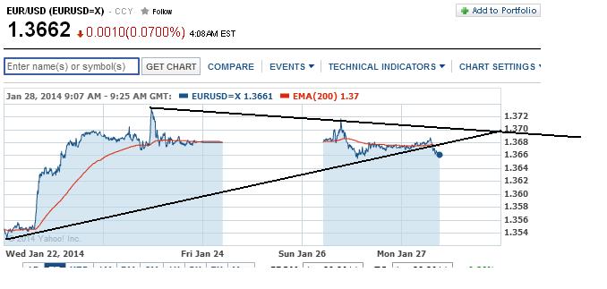 1eurusd.jpg