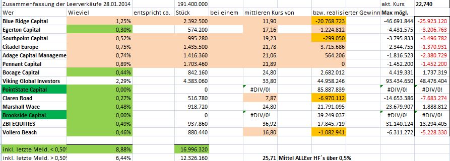 short_zusammen_2801.jpg