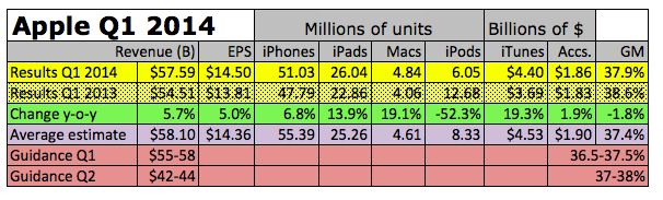 aplle-q-overview.png