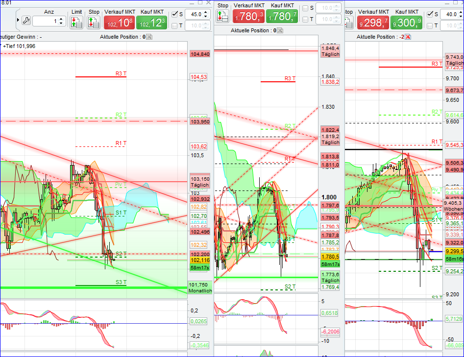 charts_1h.png